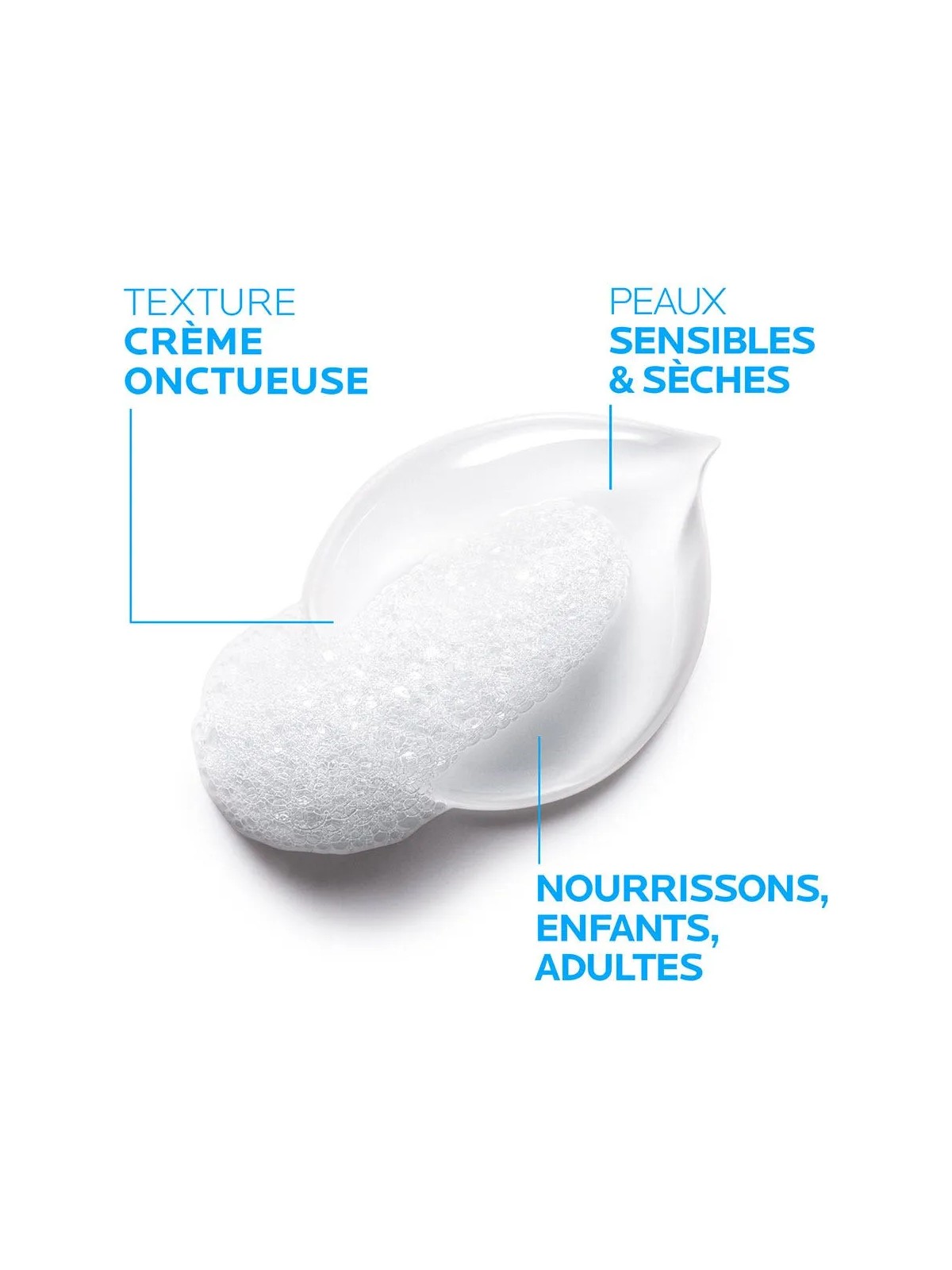 La Roche-Posay Lipikar Crème lavante douche Surgras bébé à l'adulte Peaux sèches 400ml