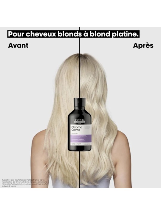 L'Oréal Professionnel Shampoing neutralisant de reflets jaunes 300ml