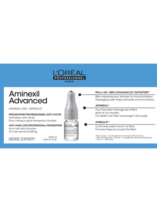 L'Oréal Professionnel Aminexil Advanced Traitement anti-chute cheveux 42x6ml