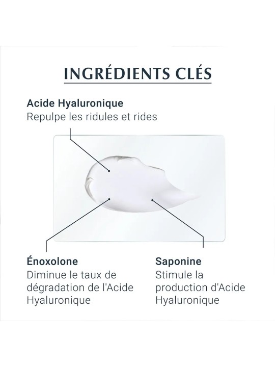 Eucerin Hyaluron-Filler + 3x Effect Soin De Nuit 50ml