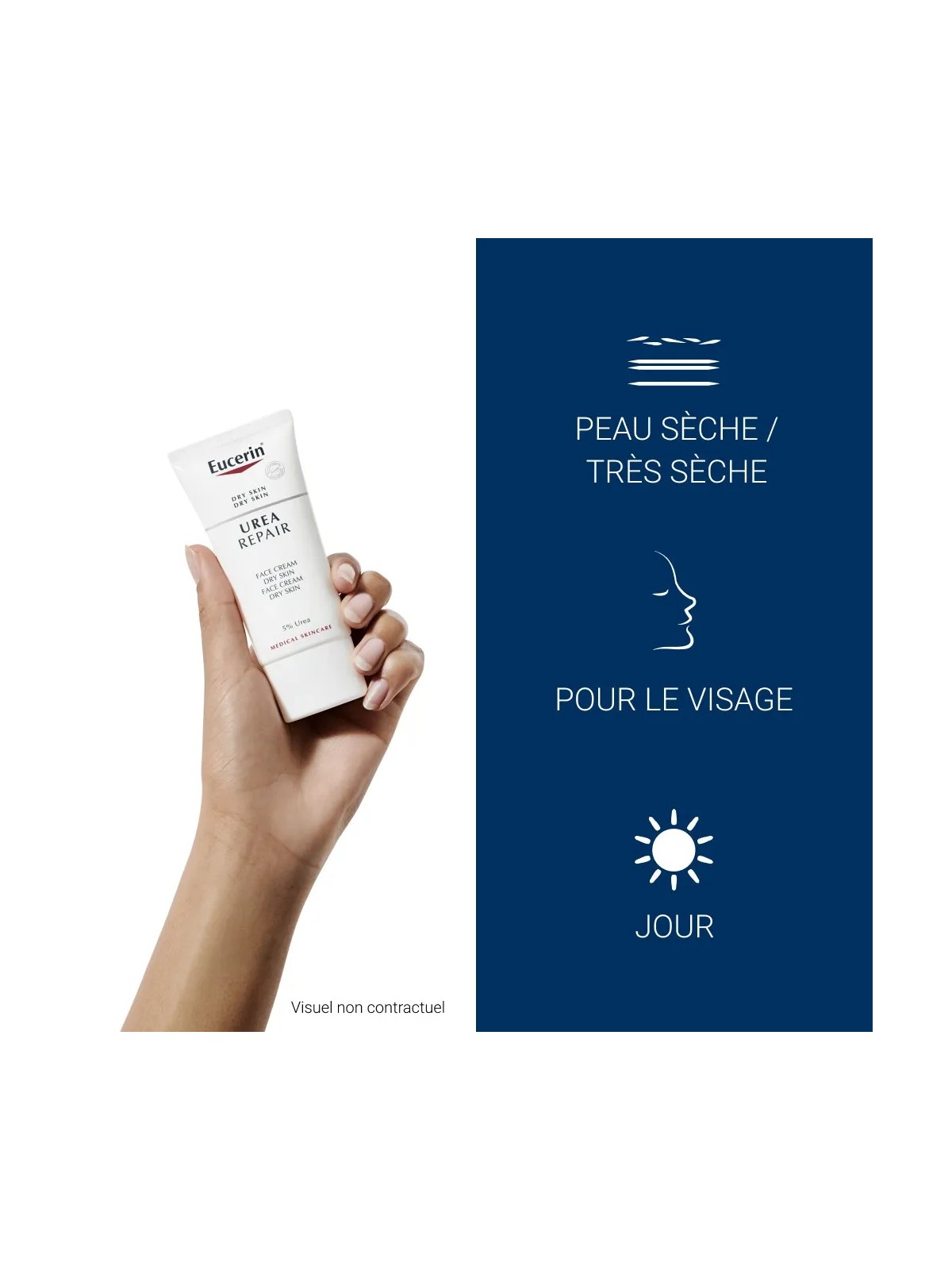 Eucerin UreaRepair Plus Creme Visage 5% Uree Peaux Seches 50ml