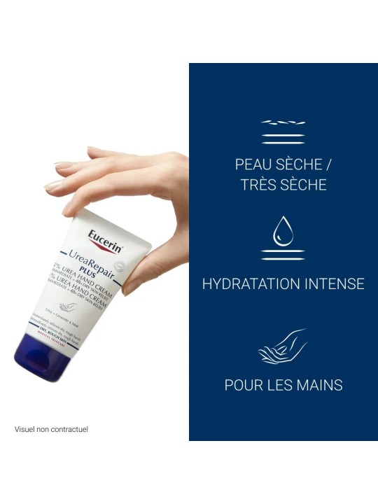 Eucerin UreaRepair Plus Creme Mains 5% D'uree Peaux Seches 75ml