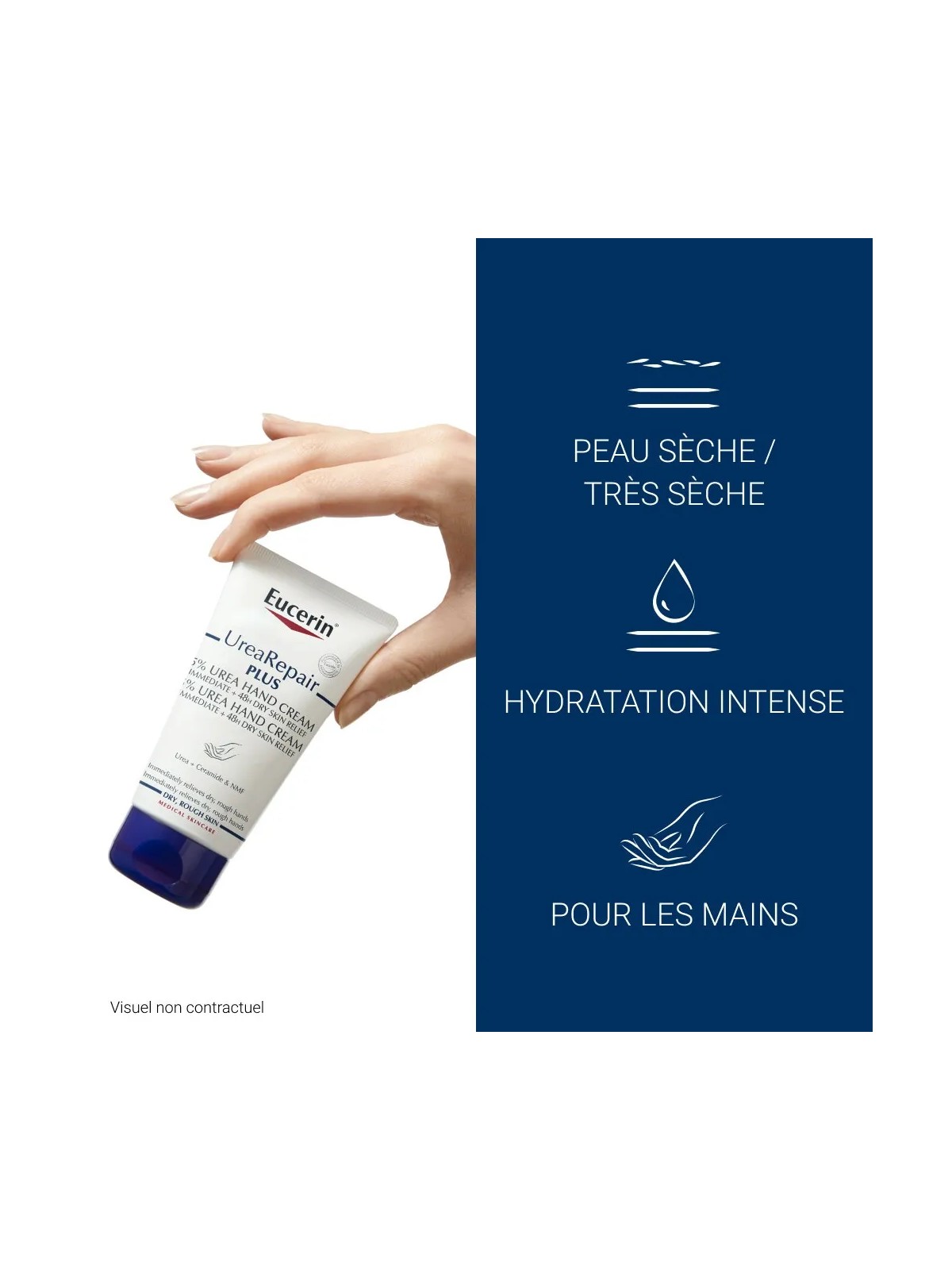 Eucerin UreaRepair Plus Creme Mains 5% D'uree Peaux Seches 75ml