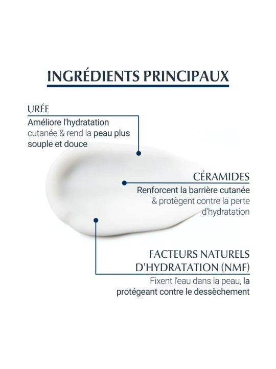 Eucerin UreaRepair Plus Creme Mains 5% D'uree Peaux Seches 75ml