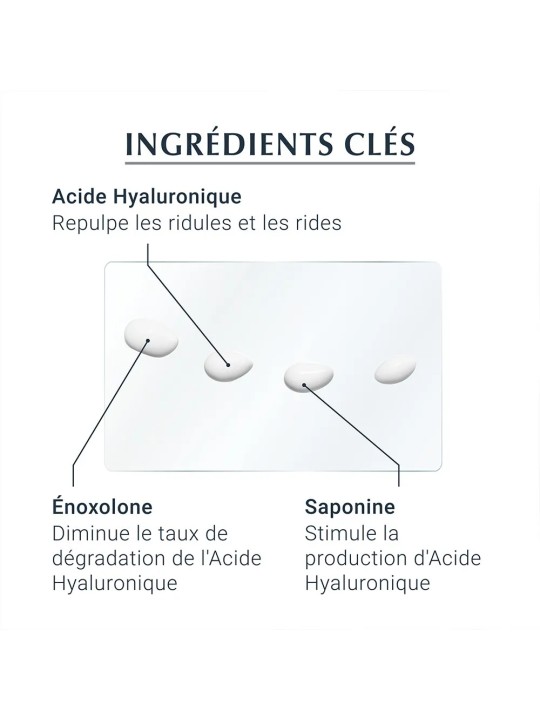 Eucerin Hyaluron-Filler + 3x Effect Contour des Yeux +3x Effect 15ml