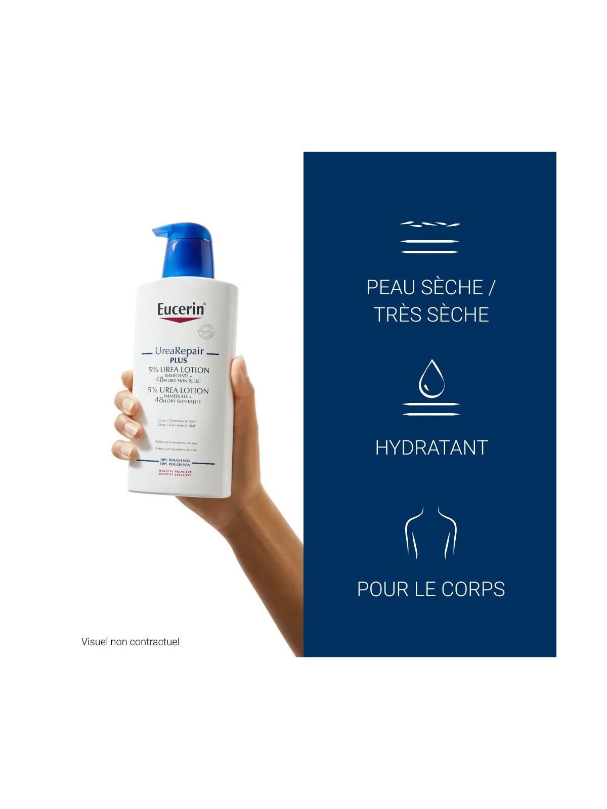 Eucerin UreaRepair Plus Emollient 5% D'uree Peaux Seches 400ml