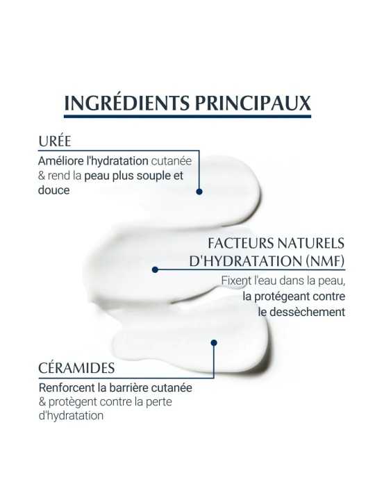 Eucerin UreaRepair Plus Emollient 5% D'uree Peaux Seches 400ml