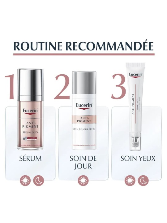 Eucerin Anti-Pigment Soin Contour des Yeux Illuminateur 15ml