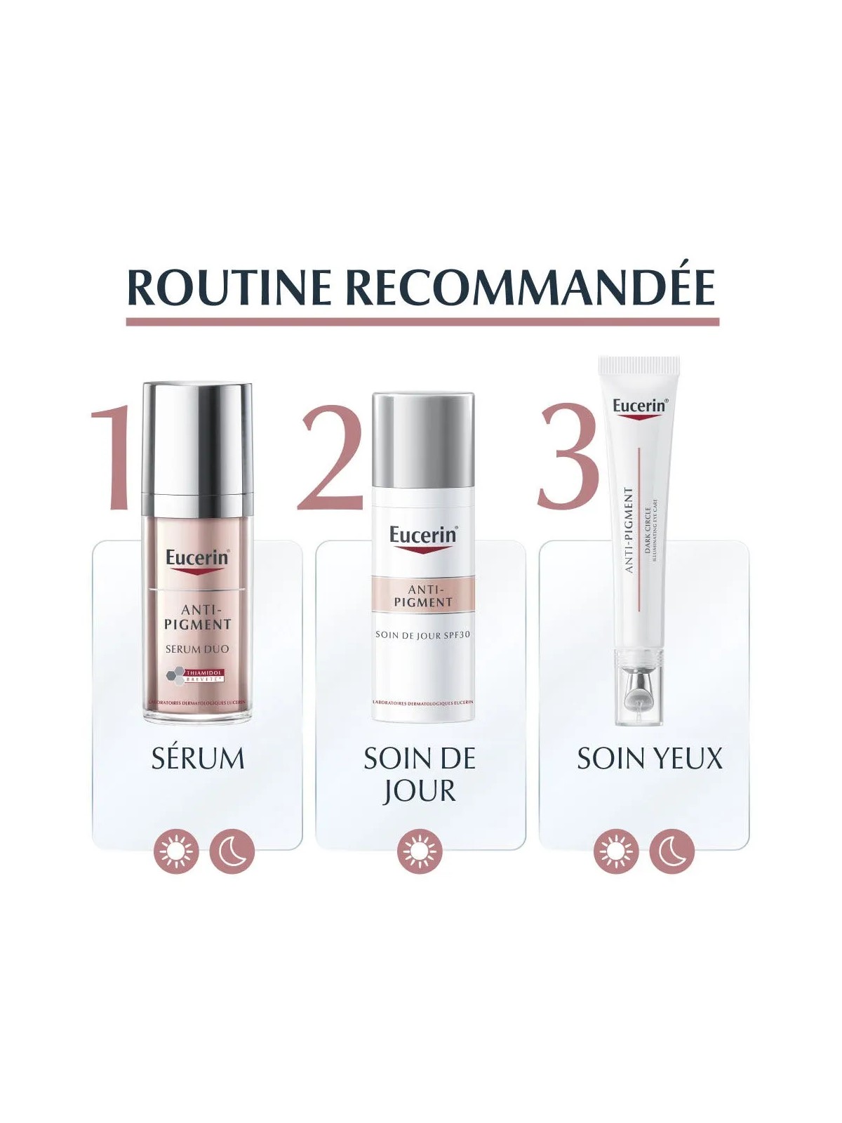 Eucerin Anti-Pigment Soin Contour des Yeux Illuminateur 15ml