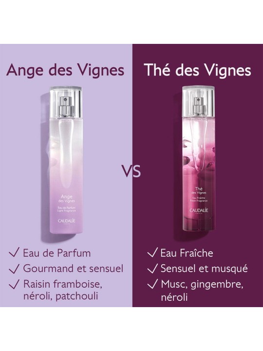 Caudalie Anges des Vignes Eau de Parfum 50ml