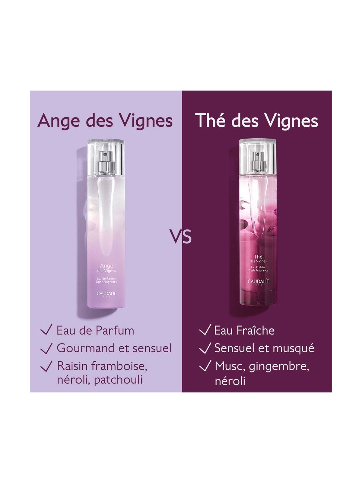 Caudalie Anges des Vignes Eau de Parfum 50ml