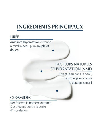 Eucerin UreaRepair Plus Lotion Corporelle Emollient 5% D'uree Parfume Plus 250ml