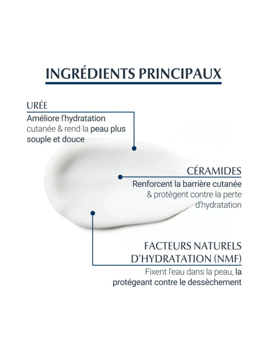 Eucerin UreaRepair Plus Creme Pieds 10% D'uree Peaux Sèches et rugueuses 100ml