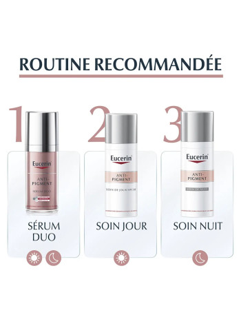 Eucerin Anti-Pigment Serum Duo 30ml