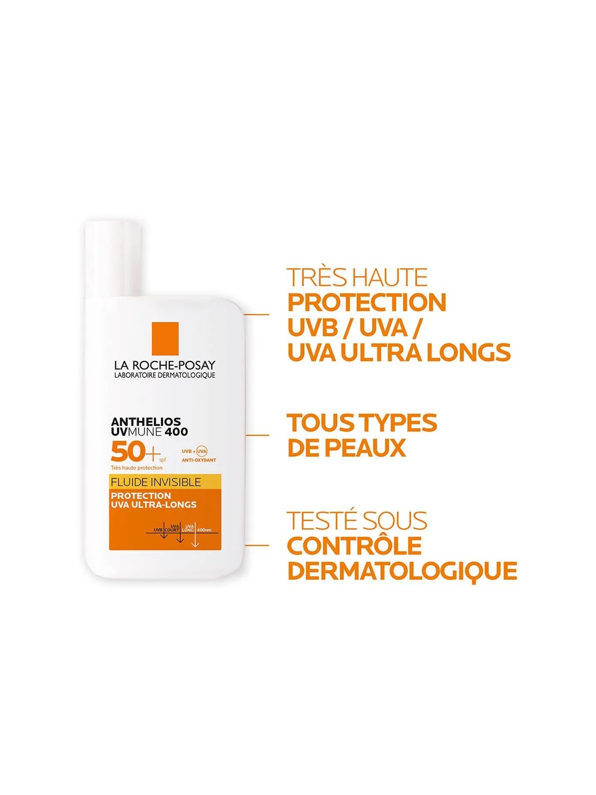 La Roche-Posay Anthelios Fluide Invisible Uvmune 400 Avec Parfum Spf50+ 50ml