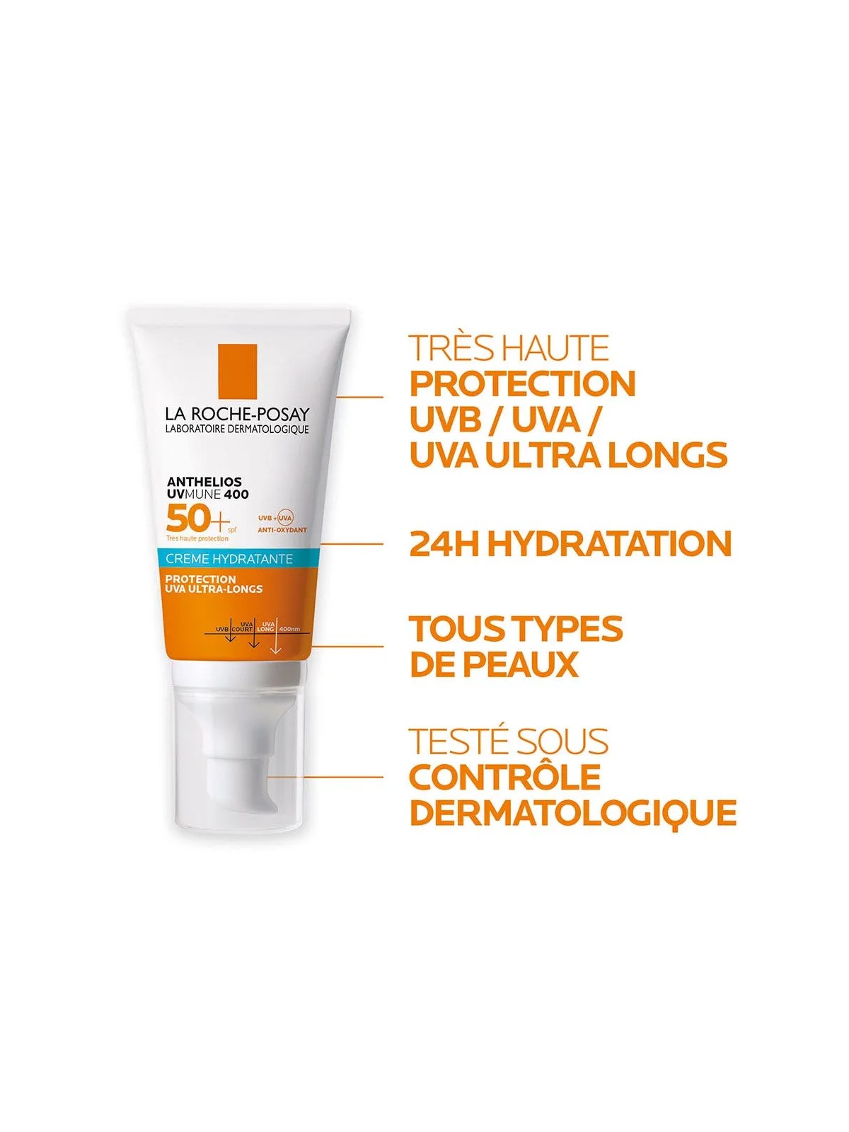 La Roche-Posay Anthelios Uvmune 400 Crème avec Parfum SPF50+ 50ml