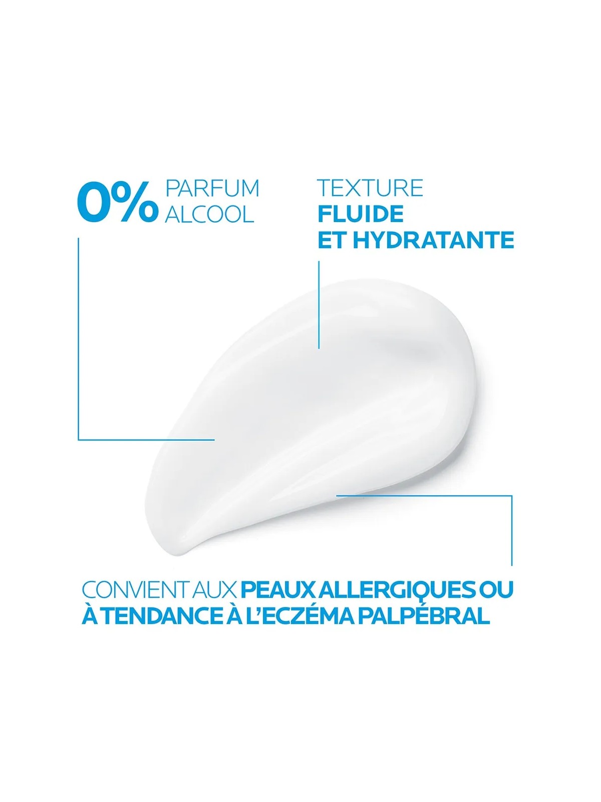 La Roche-Posay Toleriane Soin Yeux Peaux Sensibles 20ml